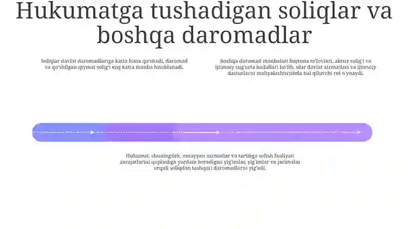 Finlandiya Davlat Moliya Tizimi 3