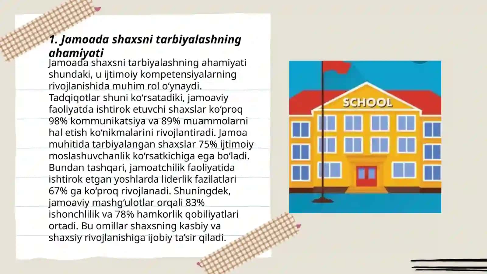 Jamoada shaxsni tarbiyalash 3