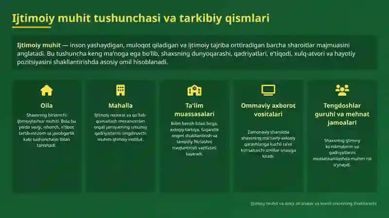 Ijtimoiy muhit, diniy an'analar va komil insonning shakllanishi 3