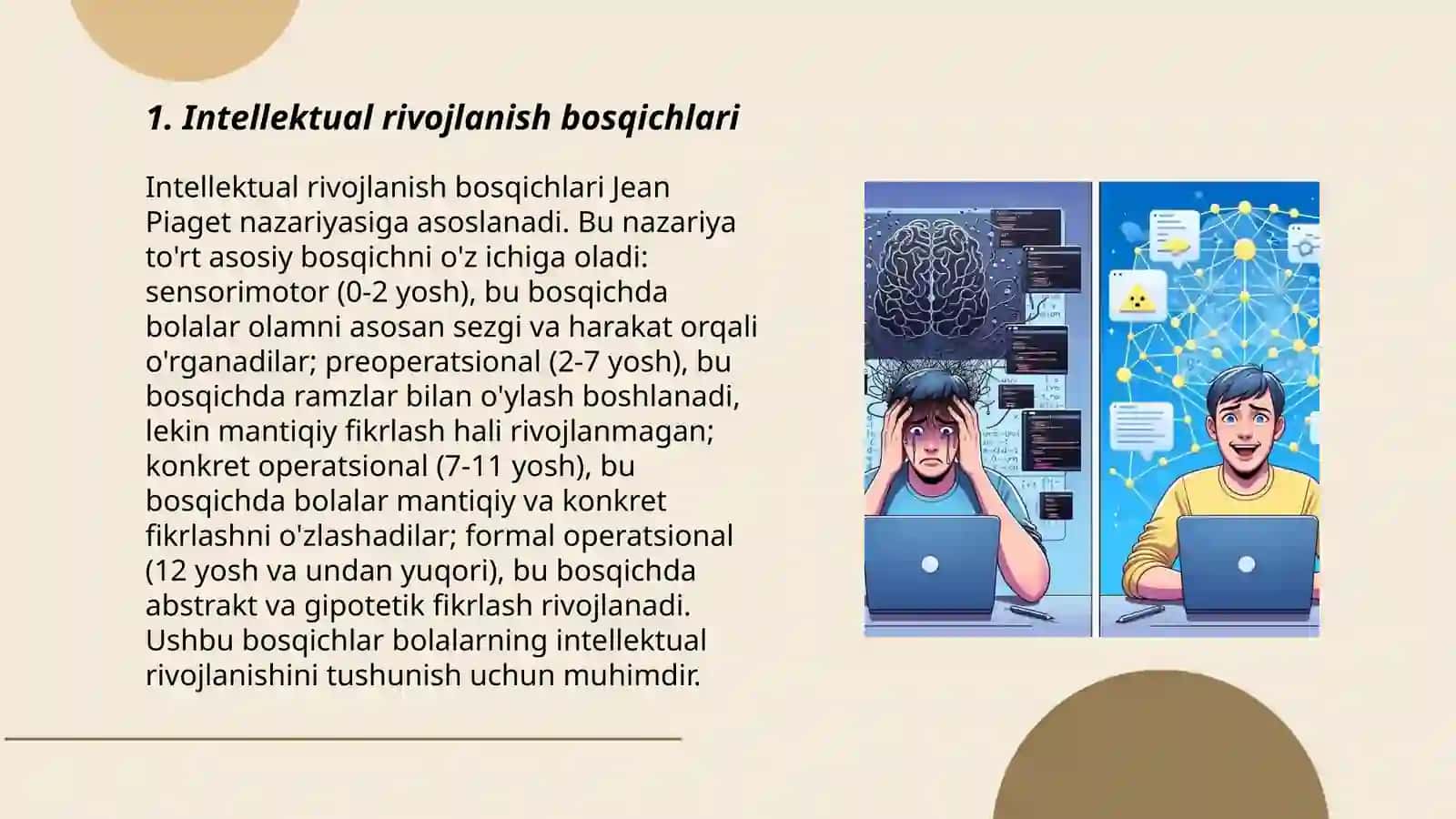 Intellekt va kreativlik 3