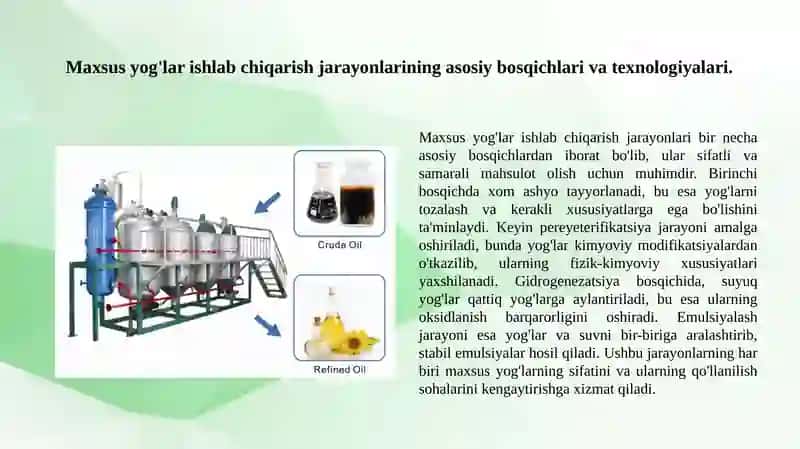 Maxsus yog'lar ishlab chiqarishda pereyeterifikatsiya va gidrogenezatsiya 3