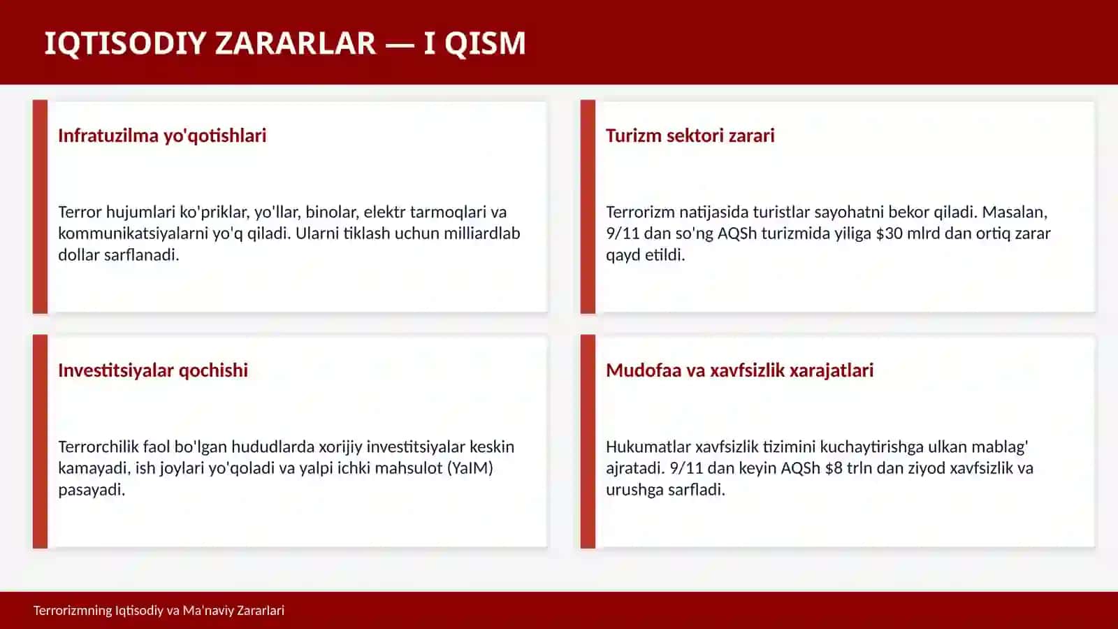 TERRORIZM IQTISODIY VA MA'NAVIY ZARARLARI 3