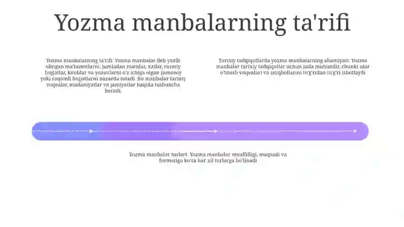 Tarixiy OʻLkashunoslikda Yozma Manbalarning Ahamyati 3