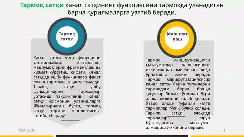 Тармоқ хавфсизлиги 3