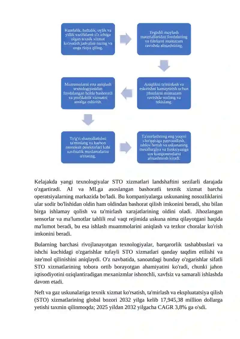 Gaz uskunalarini ta'mirlash va ishlatish texnologiyasi 3