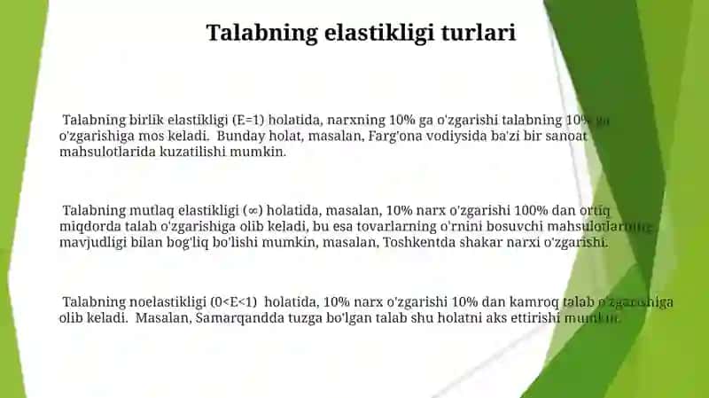 Talabning Narx Elastikligi 3