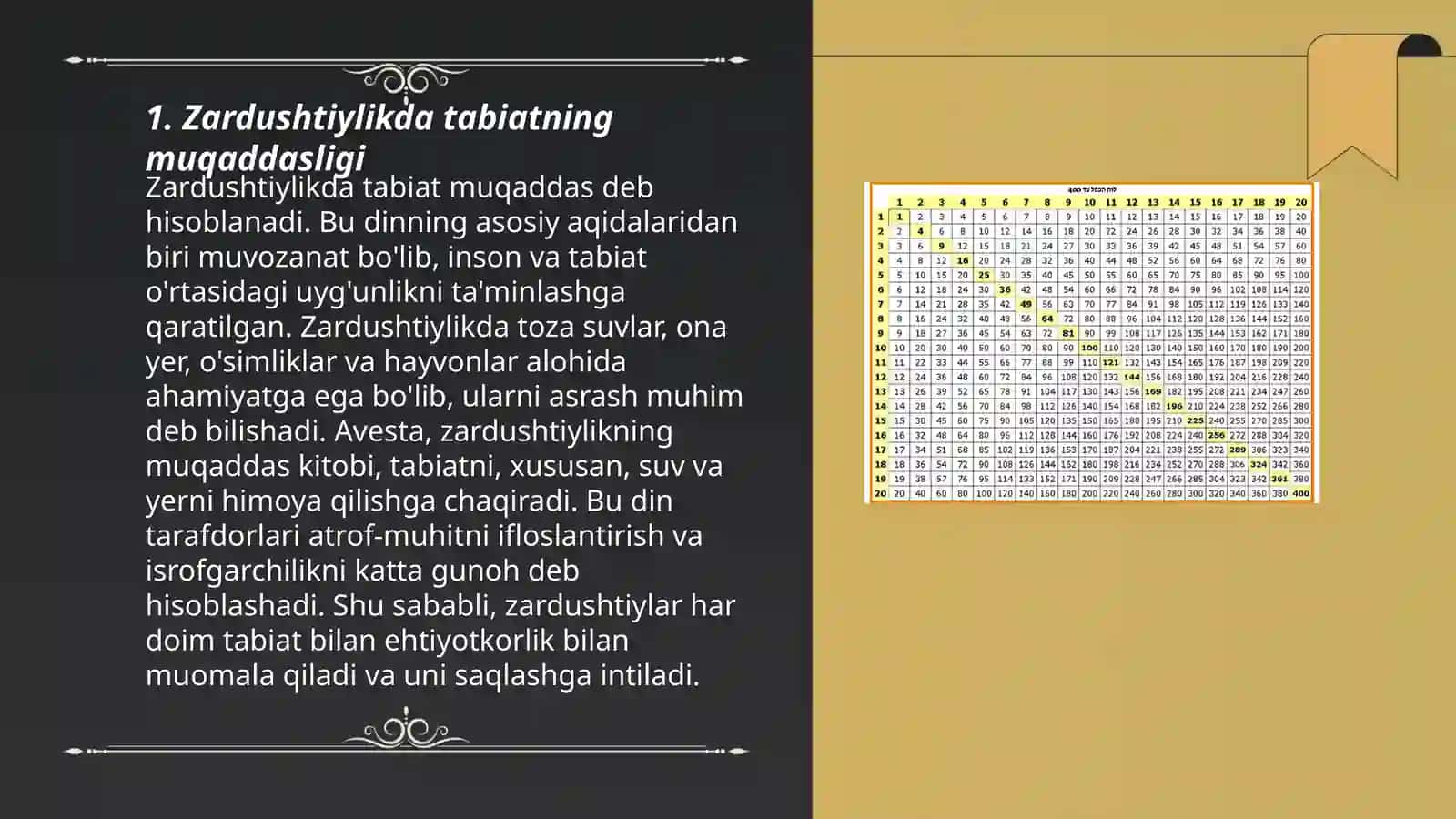 Zardushtiylikda tabiatning ulugʻlanishi 3