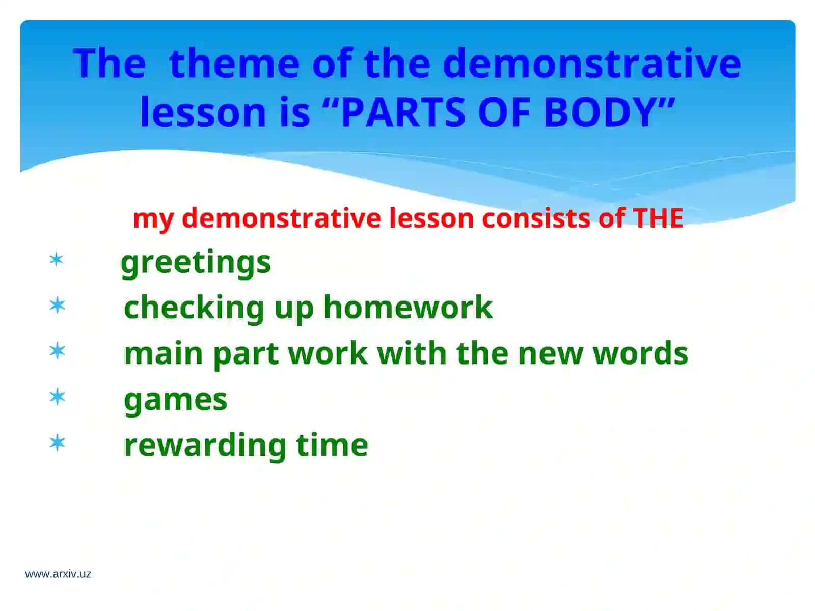 PARTS OF the BODY 3