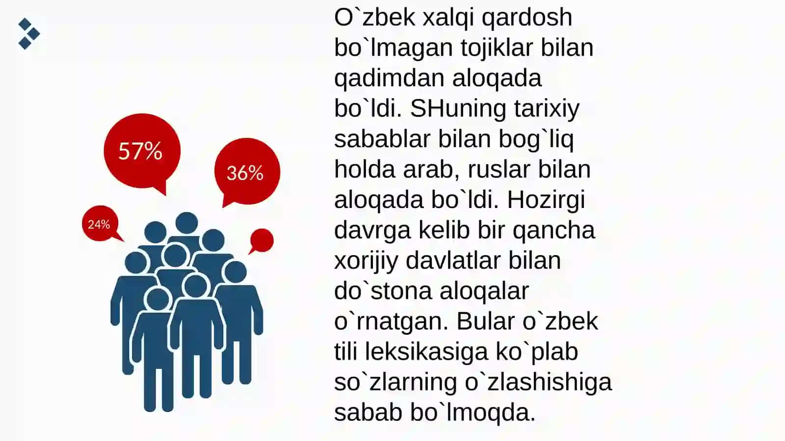 O`zbek tili leksikasida o`z va o`zlashgan qatlam 3