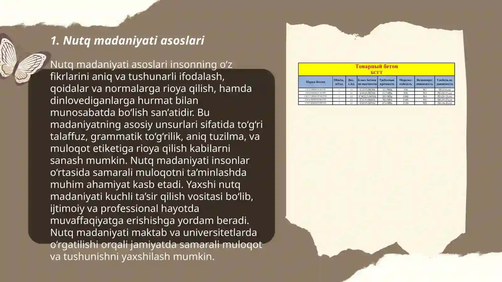Boshlangʻich sinf oʻqituvchisi nutqining toʻgʻriligi, sofligi, aniqligi, mantiqiyligi, ifodaliligi, boyligi, oʻrinliligi 3