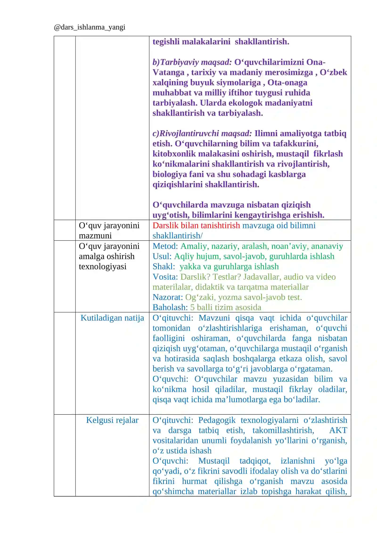 Olma O'simligining Hayot Sikli Bilan Tanishish 3