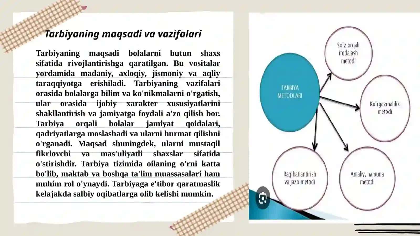 Tarbiyaning mazmuni va asosiy yo’nalishlari 3