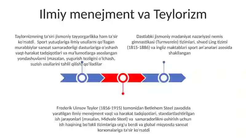 Jismoniy madaniyat nazariyasi va metodikasi 3