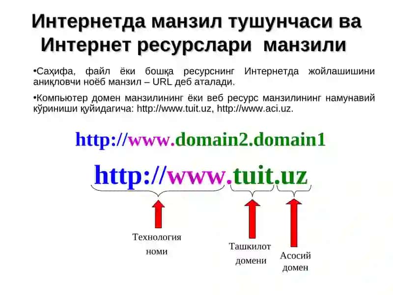 Интернетга уланиш тартиби 3