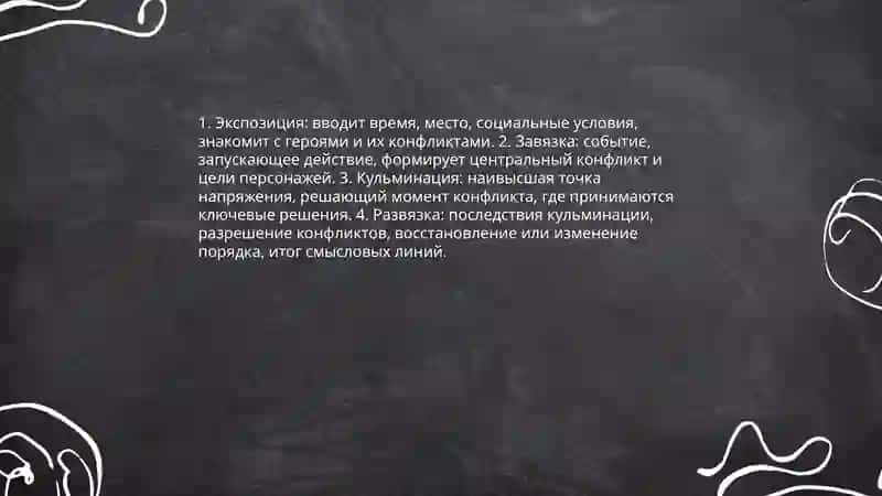 Анализ драматического произведения Нематова Гулсевар Азаматовна 3