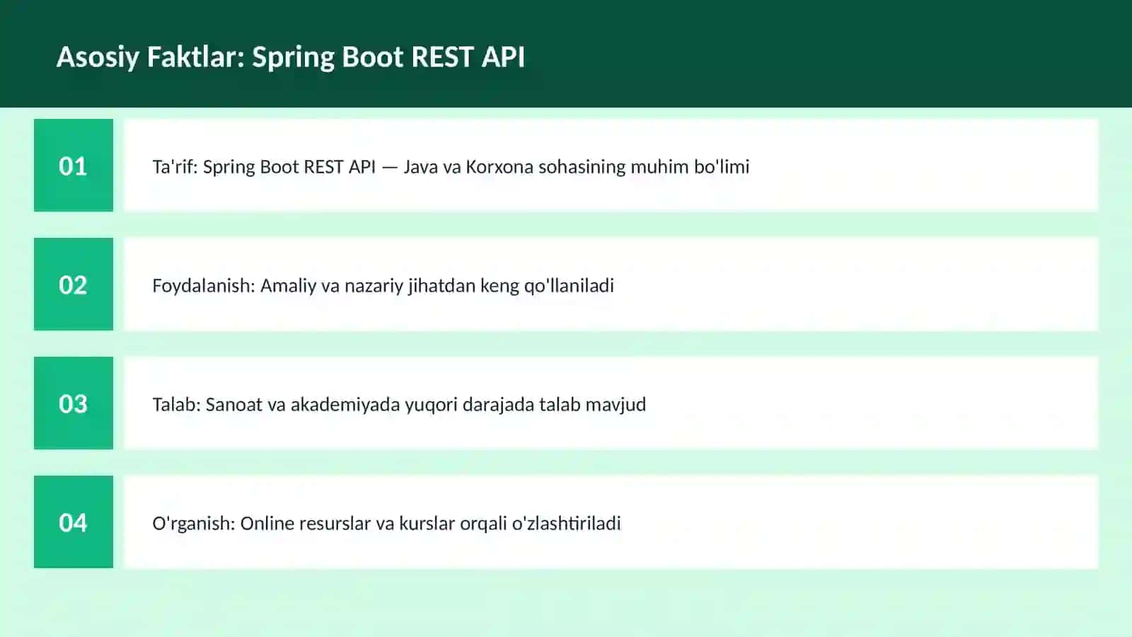 Spring Boot REST API 3
