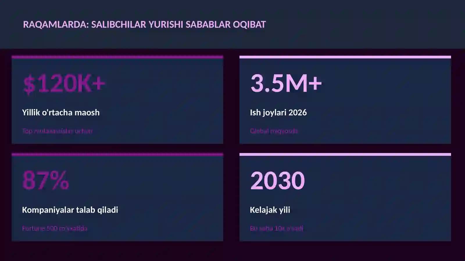 Salibchilar yurishi sabablar oqibat 3