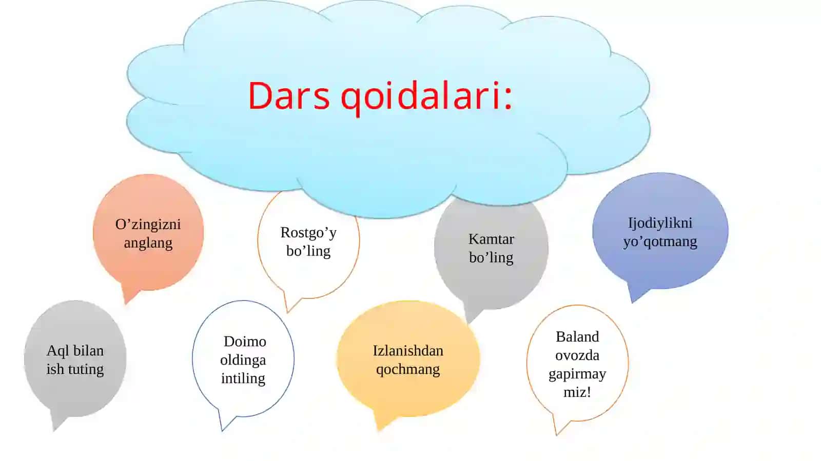 6-sinfTarbiya 3