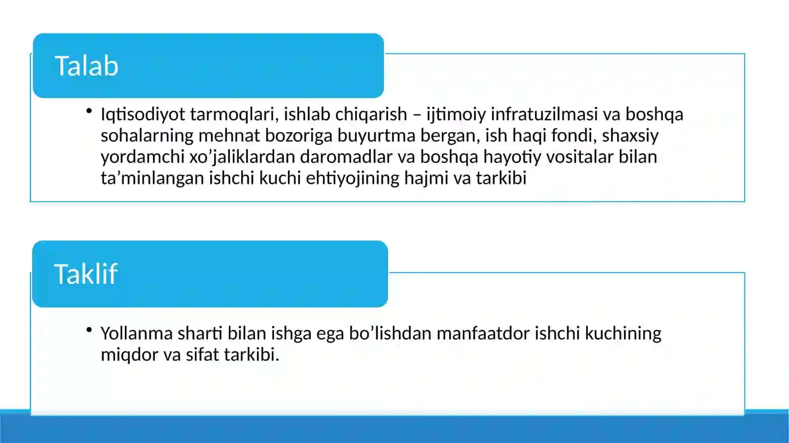 Mehnat bozori va ish haqi shakllanishi taqdimot mikroiqtisodiyot 3