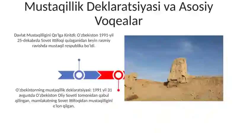 Davlat Mustaqilligini Qo'lga Kiritdi: O'zbekiston 1991-yil 25-dekabrda Sovet Ittifoqi qulaganidan keyin rasmiy ravishda mustaqil respublika bo'ldi 3