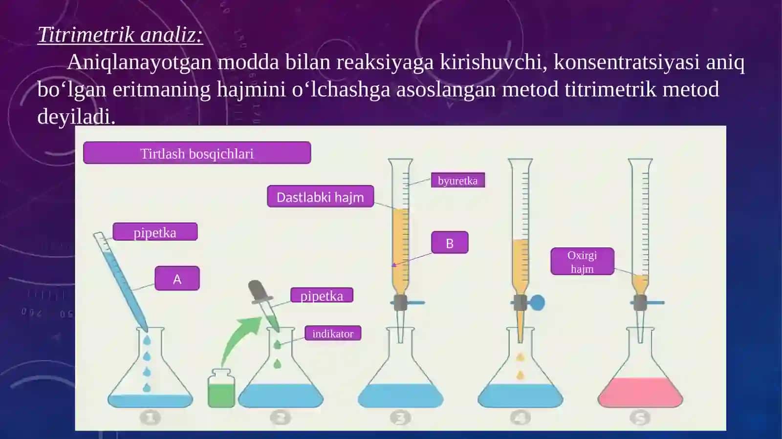 Titrimetrik analiz asoslari va usullari 3