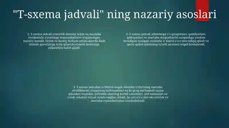 T-Sxemasi Jadvali 3