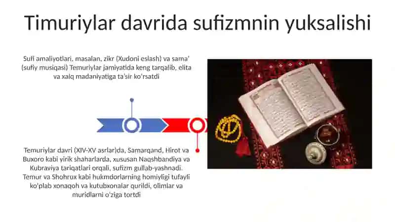 Temuriylar davrida manaviy va maʼrifiy yuksalish 3
