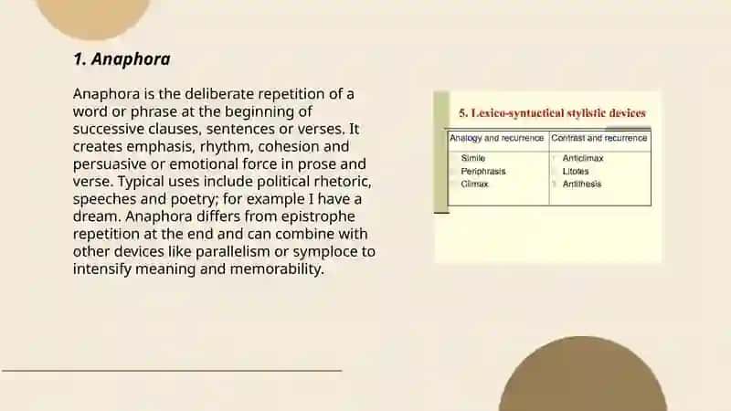 lexical-syntactical stylistic devices 3