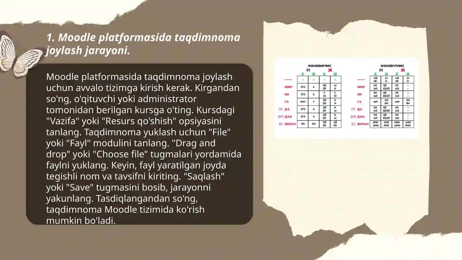 Moodle platformasida taqdimnoma joylashni o'rganish 3