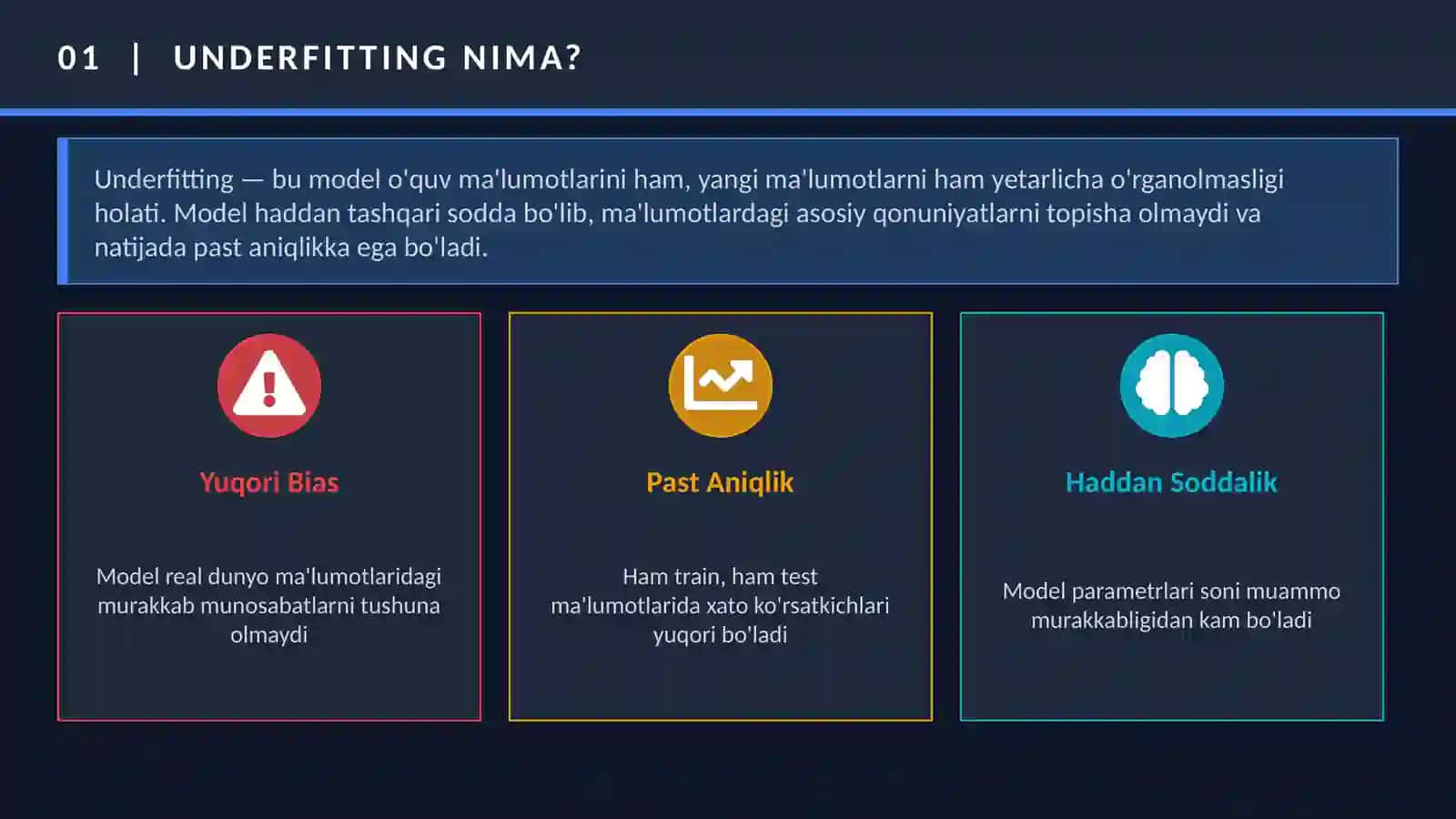 UNDERFITTING MUAMMOSI va Hal Qilish Usullari 3