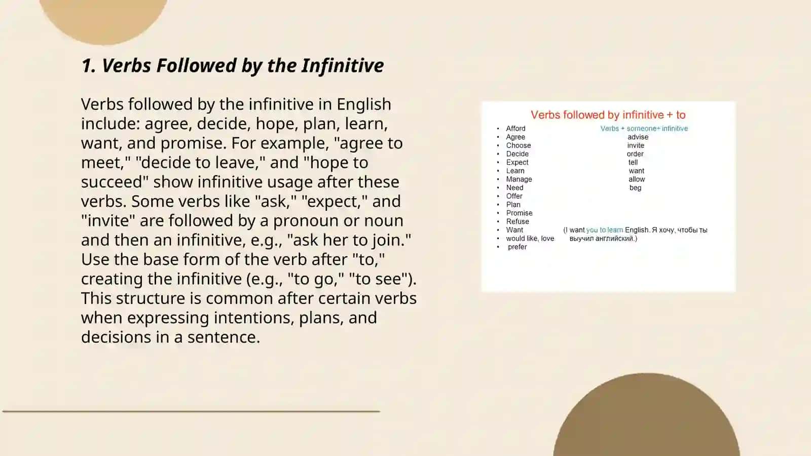Verbs followed by the infinitive or gerund 3
