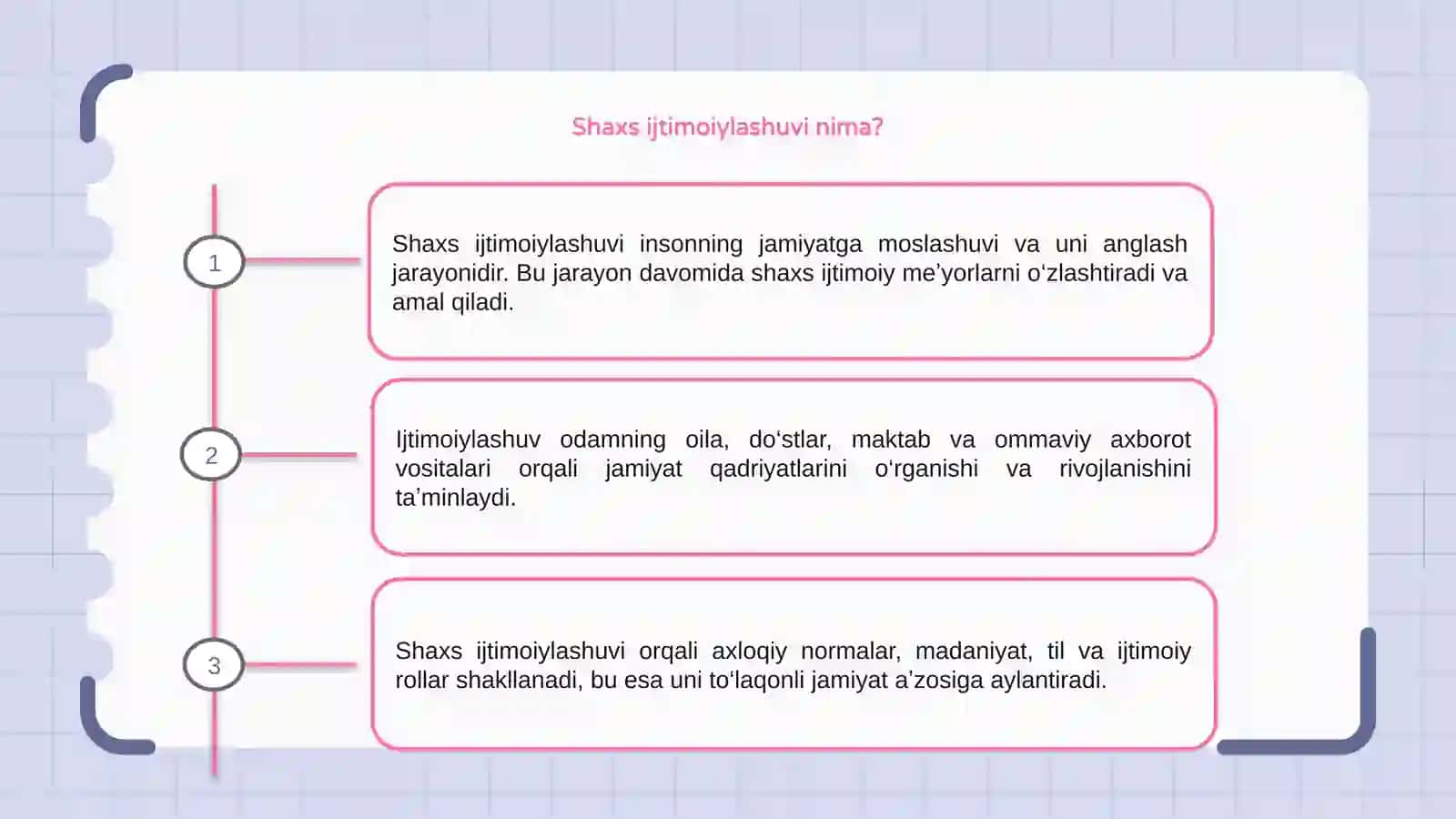 Shaxs ijtimoiylashuvi tizimi 3