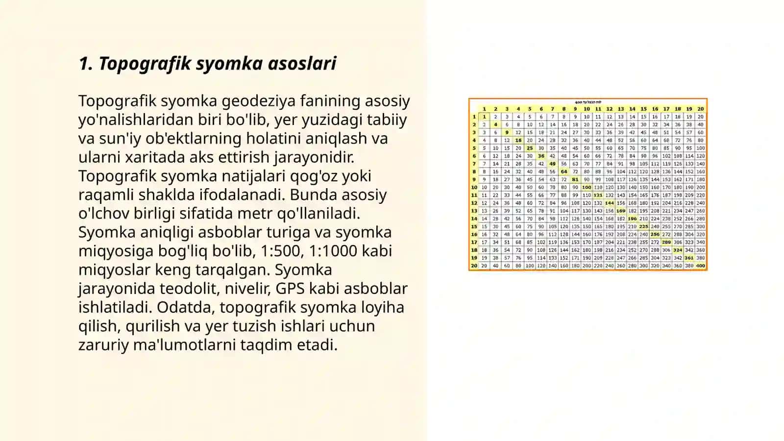 Topografik syomka natijalarini qayta ishlashda davlat standartlari 3