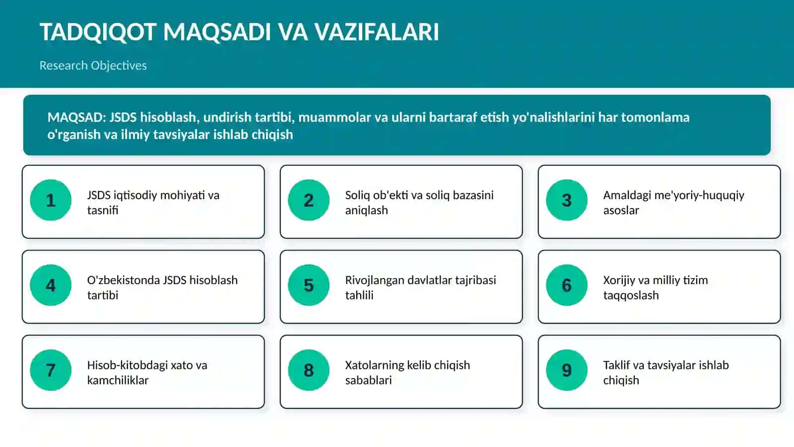 Jismoniy shaxslar daromadlariga solinadigan soliq va boshqa ushlanmalar hisobi hamda auditi 3