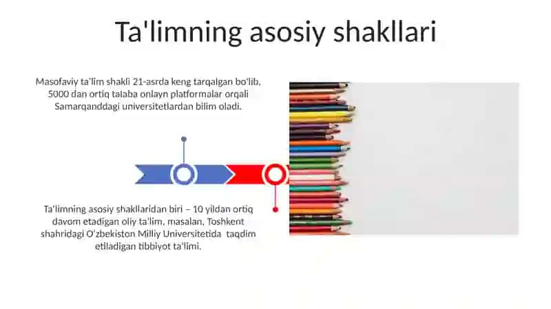 Ta'limning asosiy shakllari 3
