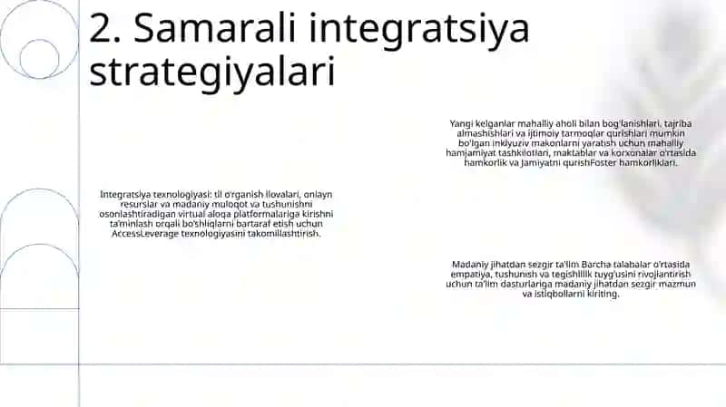 Samaradorlik Uchun Texnologiya Integratsiyasi 3