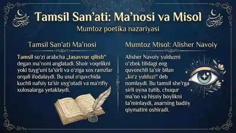 Tamsil va husni Ta’lil san’atlari 3