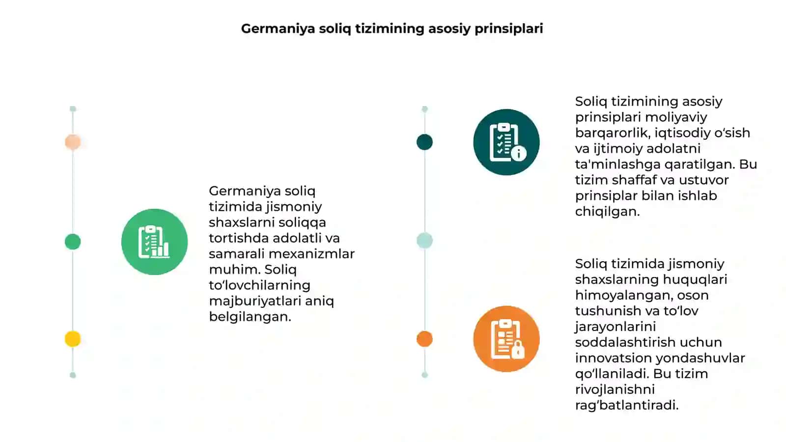 Germaniya soliq tizimida jismoniy shaxslarni soliqqa tortish mexanizmi 3