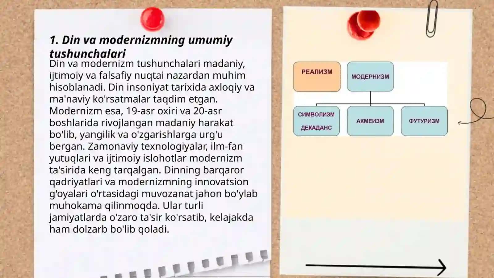 Din va modernizm 3