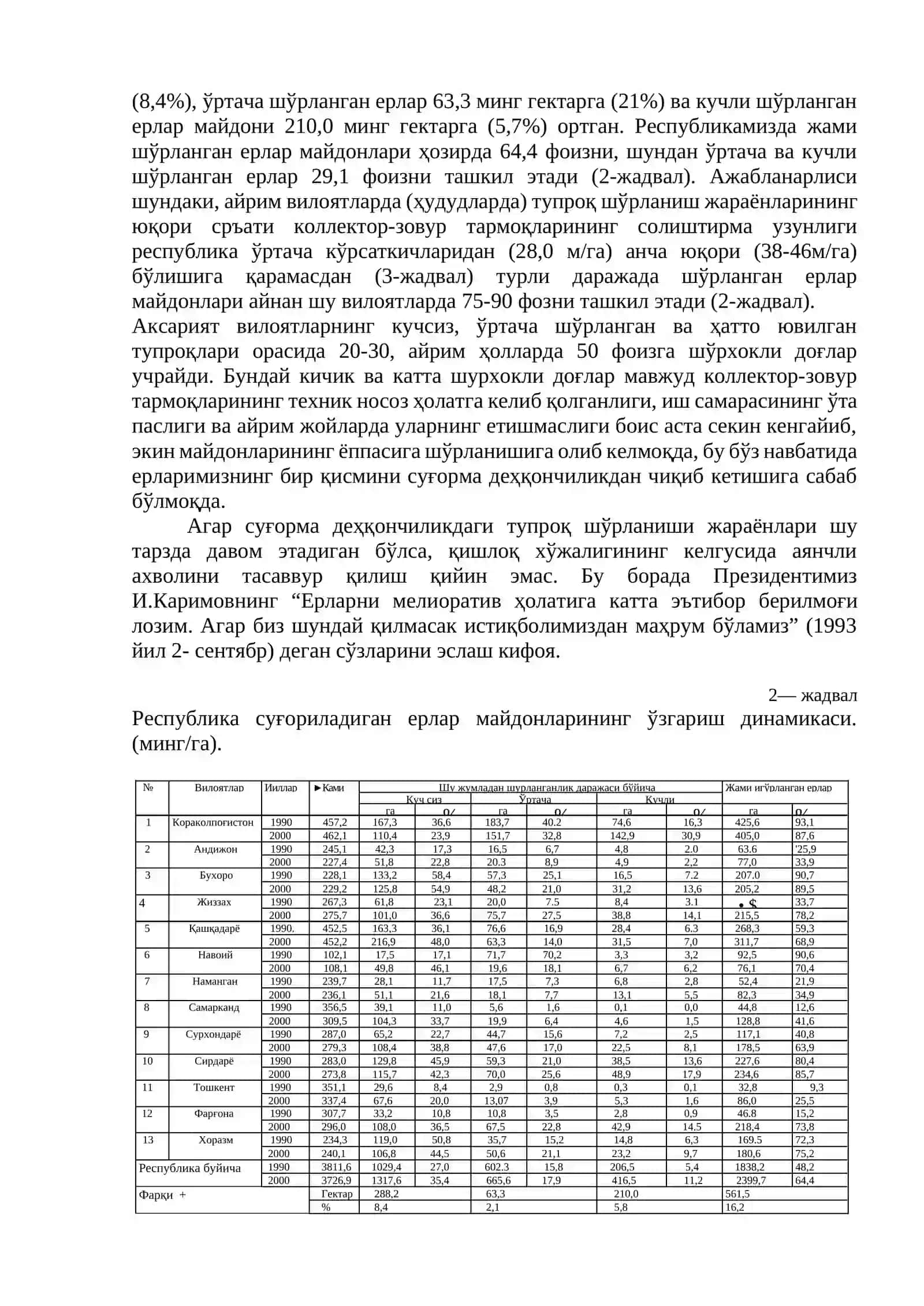 Шўрланган тупроқлар мелиорациясининг долзарб муаммолари 3