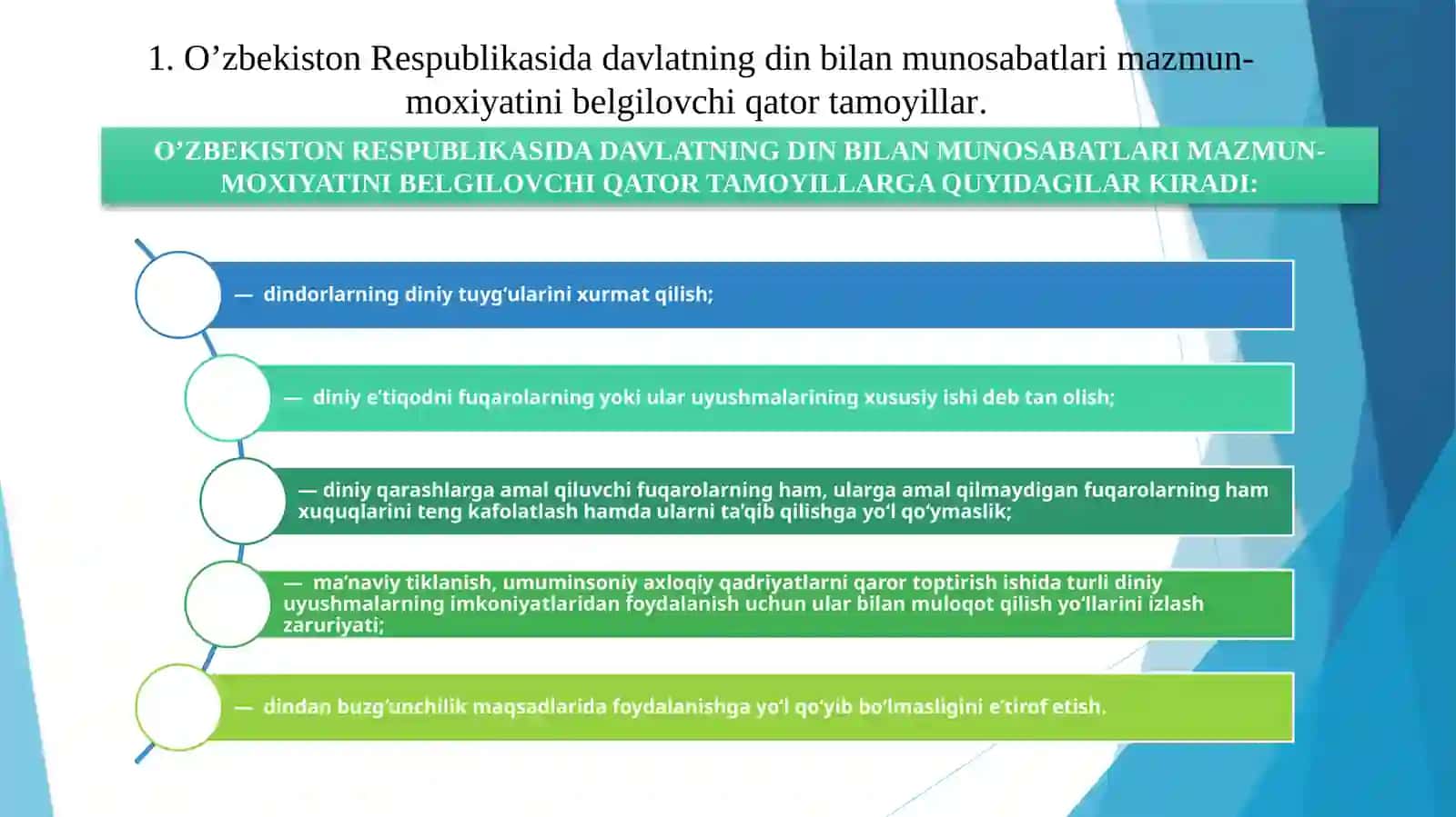 O’zbekistonda davlat va din munosabatlari 3