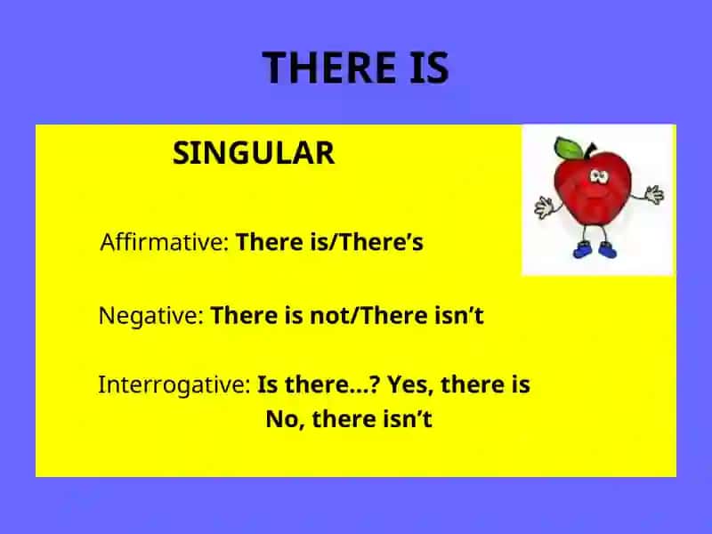 Countable Nouns 3
