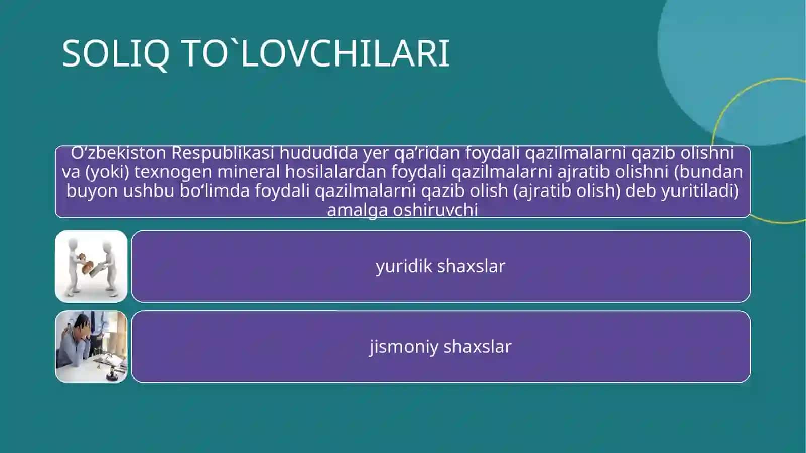 ER QA’RIDAN FOYDALANGANLIK UChUN SOLIQ 3