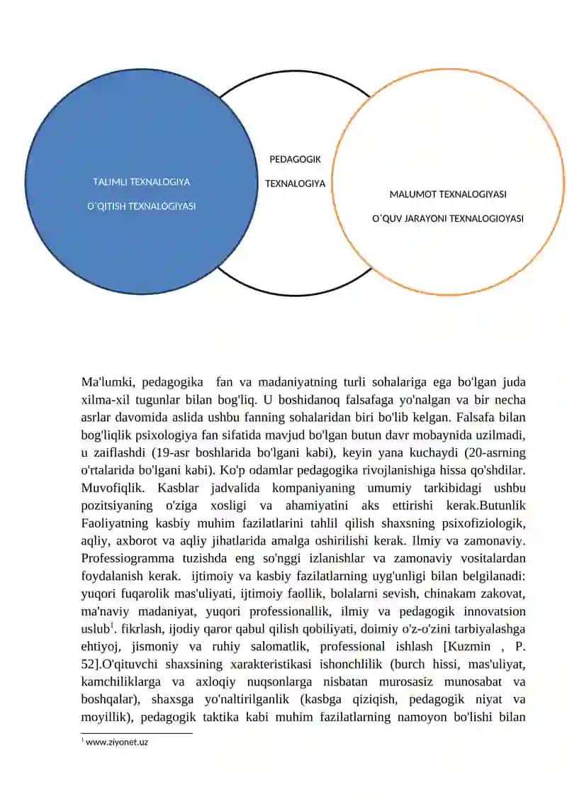 Ijtimoiy pedagogik-texnalogiyani ishlab chiqish va realizatsiyalash sxema algoritmini tuzish 3