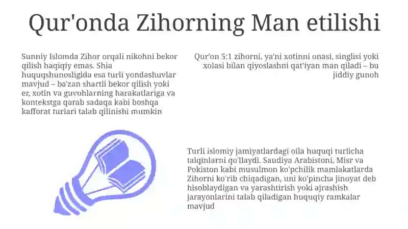 Zihor: Ta'rifi va tarixiy konteksti 3