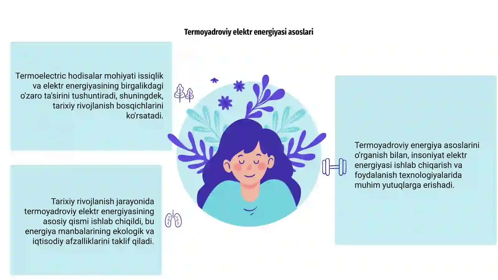 Termoyadroviy elektr energiyasi asoslari 3
