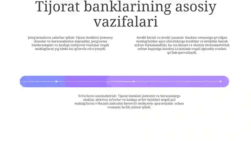Tijorat Banklarining Operatsiyalari 3