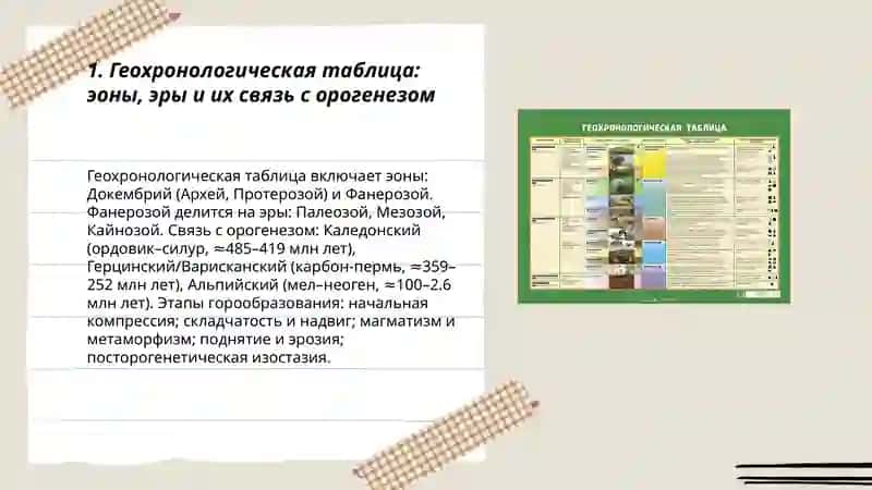 Геохраналагическая таблица 3