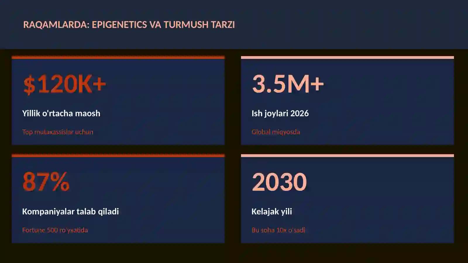 Epigenetics va turmush tarzi 3