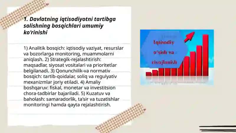 davlatning iqtisodiyotni tartibga solish bosqichlari va samara chegaralari 3